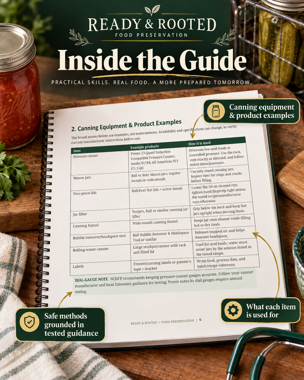 Home Canning & Long-Term Food Storage Guide
