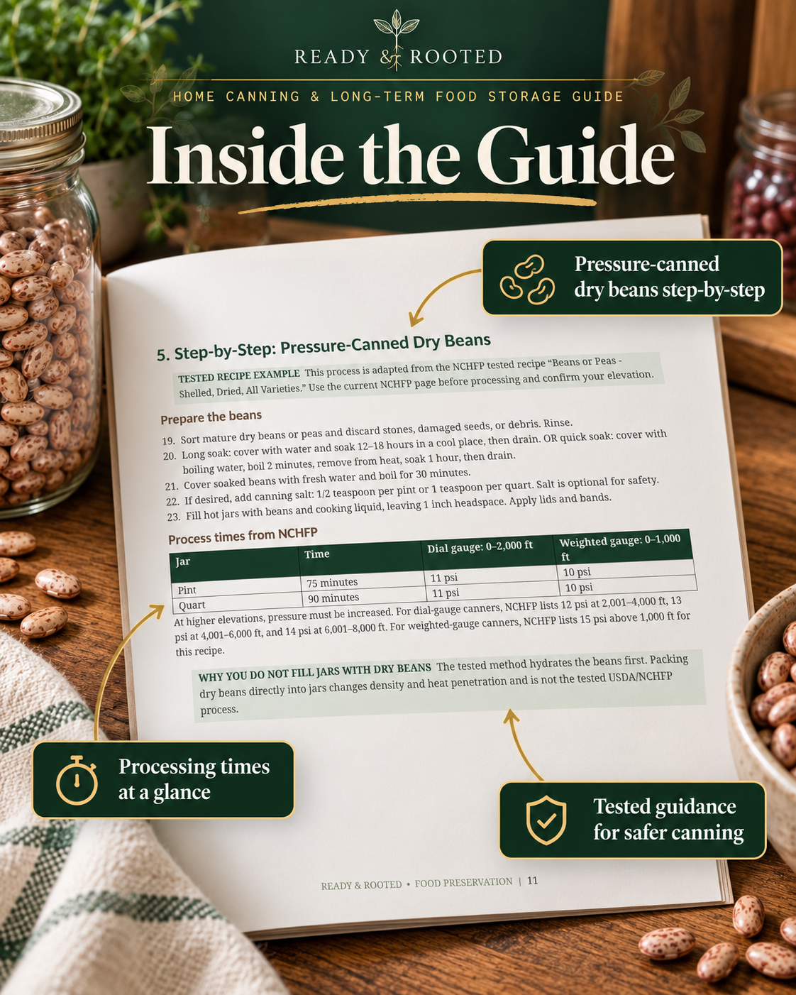 Home Canning & Long-Term Food Storage Guide